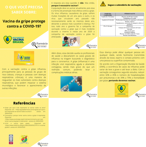 Vacina da gripe protege contra a COVID-19 Vacina da gripe protege contra a COVID-19